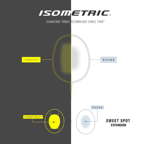 Yonex GR 303i Badminton Racquet